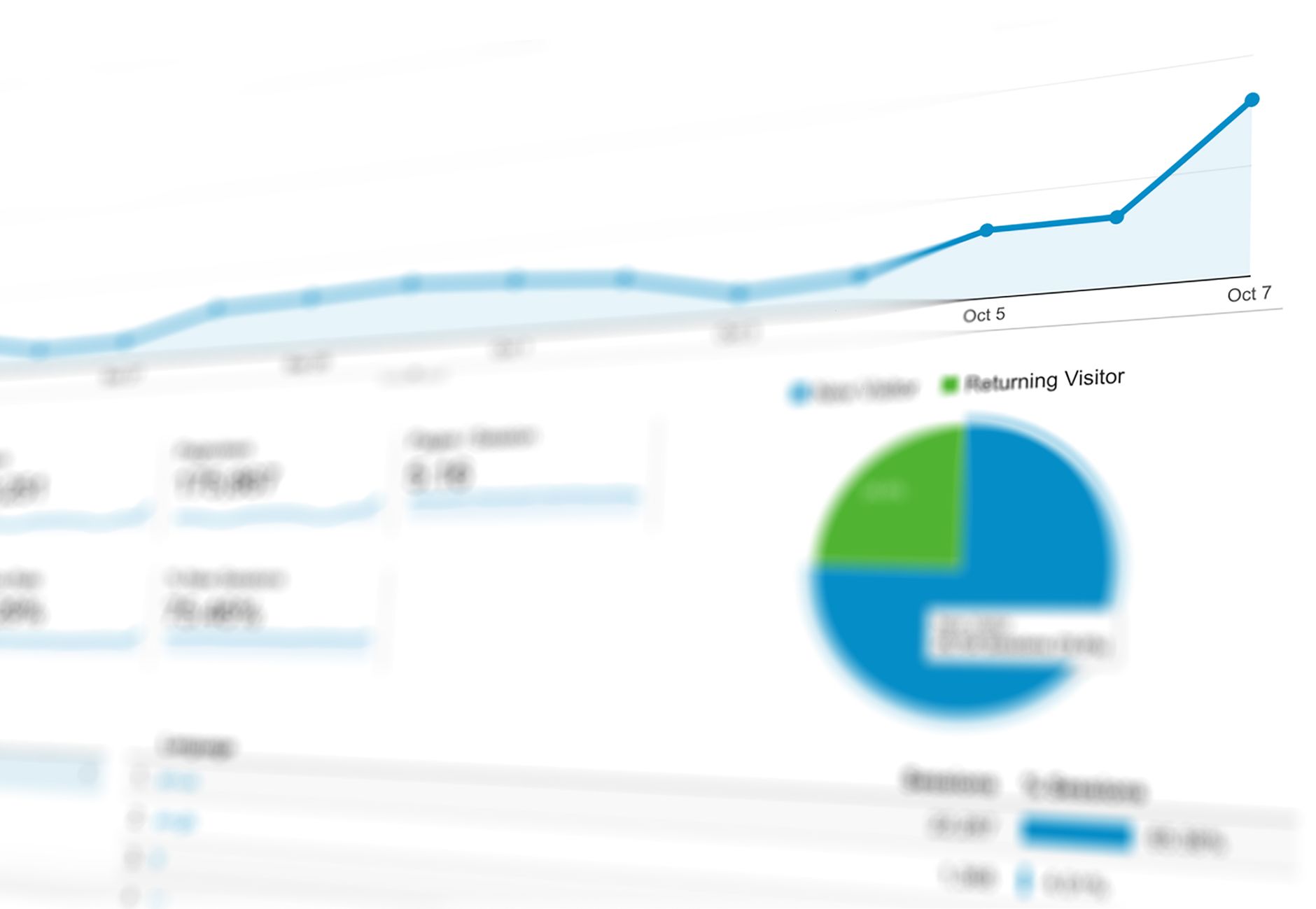 Tableau de bord analytics illustrant la visibilité d’une marque dans les moteurs IA